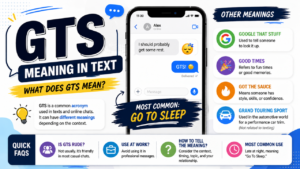 Feature image explaining the GTS meaning in text messages, featuring a smartphone chat, common definitions like "Go To Sleep," and other meanings such as "Google That Stuff," "Good Times," and "Grand Touring Sport."