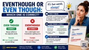 Eventhough or even though spelling comparison showing ‘even though’ as correct, ‘eventhough’ as incorrect, with examples and grammar tips.